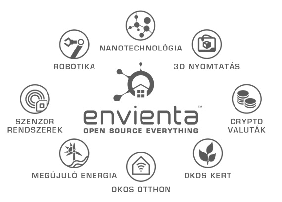 ENVIENTA Modular System - Partners